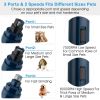 Professional Dog Cordless Nail Grinder Trimmer 2 Speeds Quiet USB Rechargeable