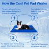 Dog Cooling Mat, Pressure Activated Dog Cooling Pad, No Water Or Refrigeration Needed, Non-Toxic Gel
